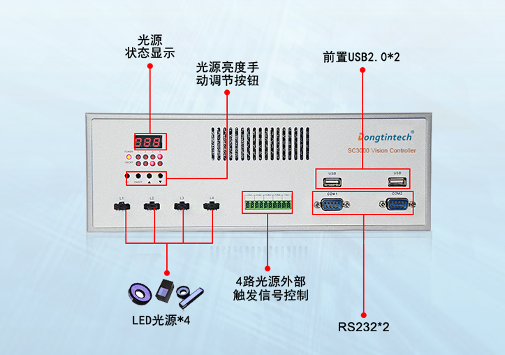 嵌入式工控机-铁路轨道安全检查的守护天使