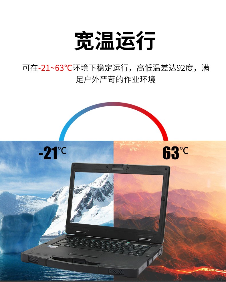 三防温度.jpg