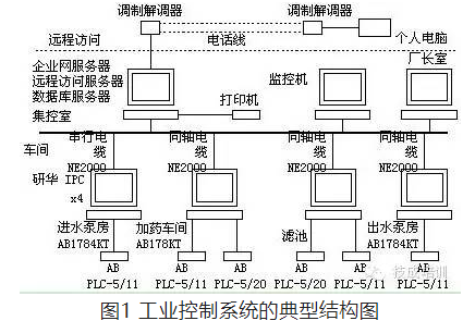 微信截图_20220721172446.png