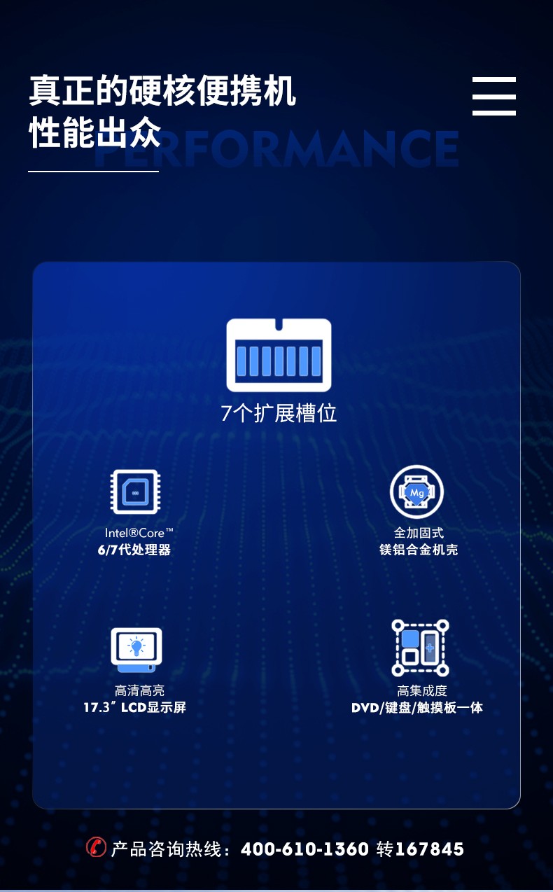 加固便携机I7多扩展槽工控电脑,移动工作站主机,DTG-2772-BH110MA.jpg