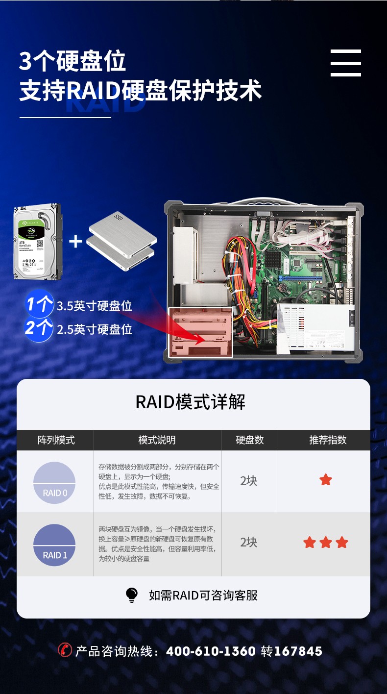 加固便携机I7多扩展槽工控电脑,移动工作站主机,DTG-2772-BH110MA.jpg