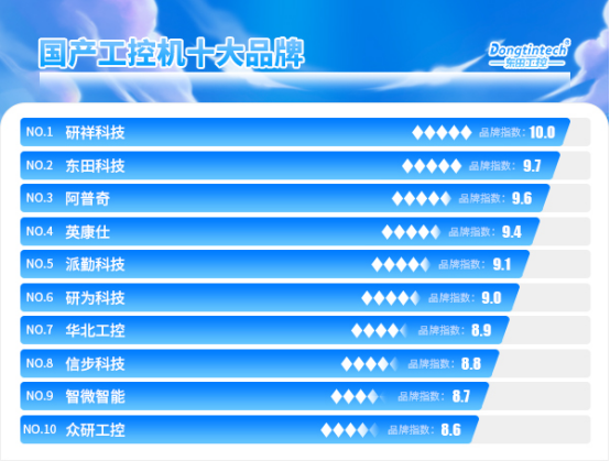 国产工控机十大品牌.png