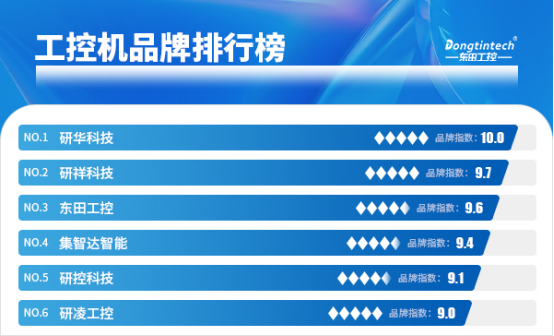 工控机品牌排行榜.png