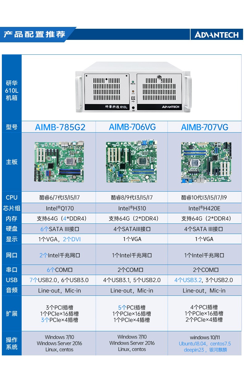 酷睿11代工业电脑主机 无风扇嵌入式工控机 DTB-3092-1135.jpg