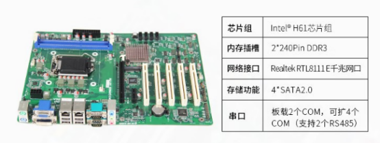 东田4U上架式工控机性能测试【DT-610L-JH61MAI】