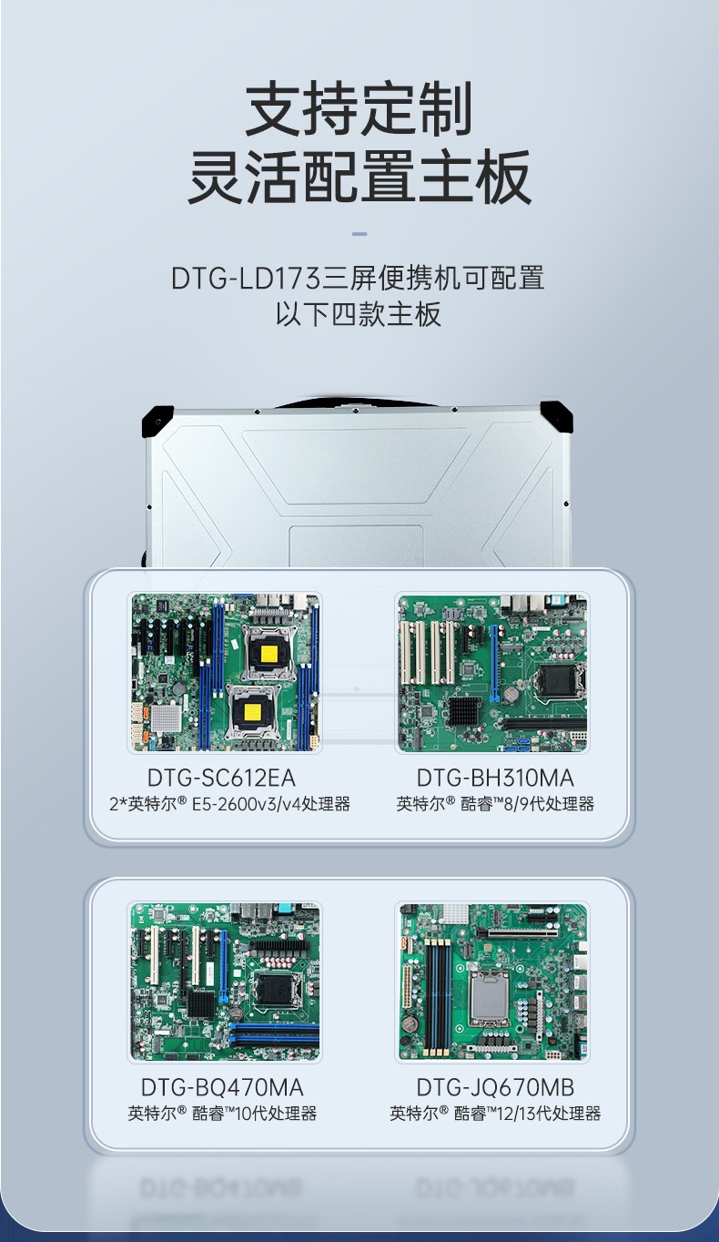 17.3英寸三屏便携机,移动工作站,DTG-LD173-SC612EA.jpg