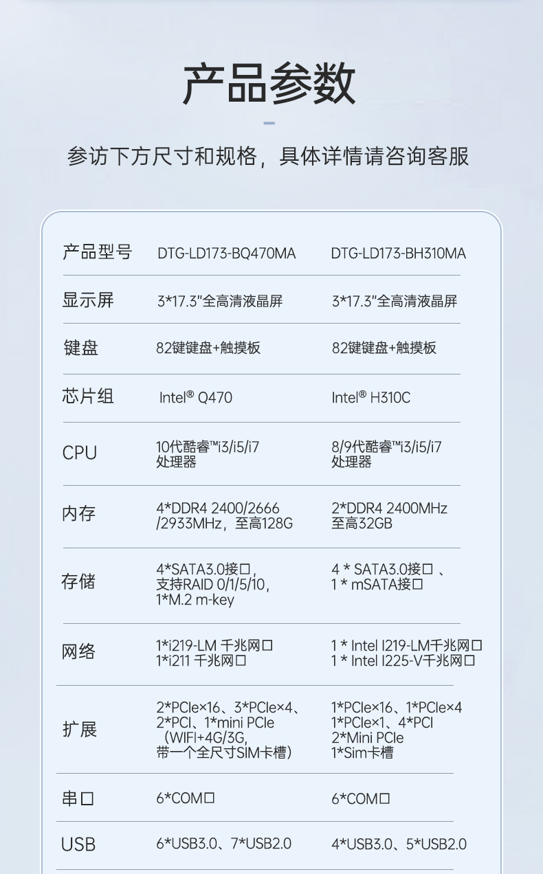 Dongtintech三屏加固笔记本|移动工作站|DTG-LD173-BH310MA.jpg