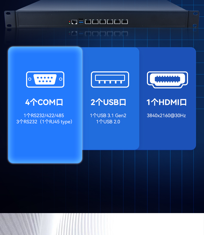 网络安全工控机,6网口4串口工业电脑,DT-12160-J6412.jpg