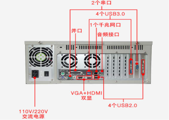 东田4U工控机DT-610L-IH110MB端口图.png