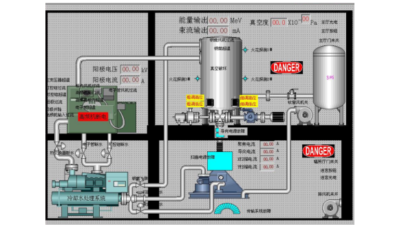 电子加速器控制.png