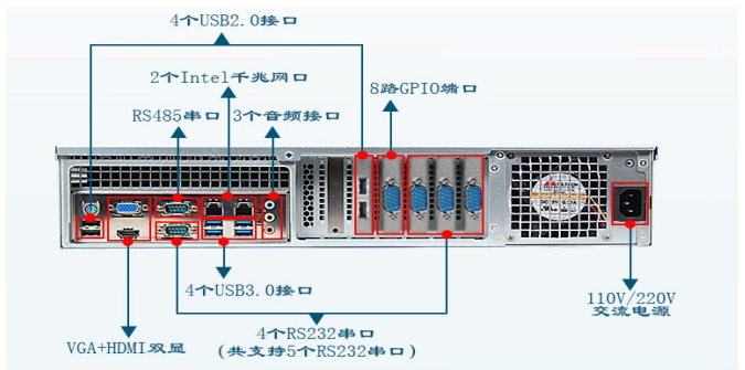 东田工控机.png