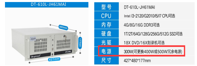 工控机配GTX1050或者以上显卡电源为何必须是400W或者以上呢？