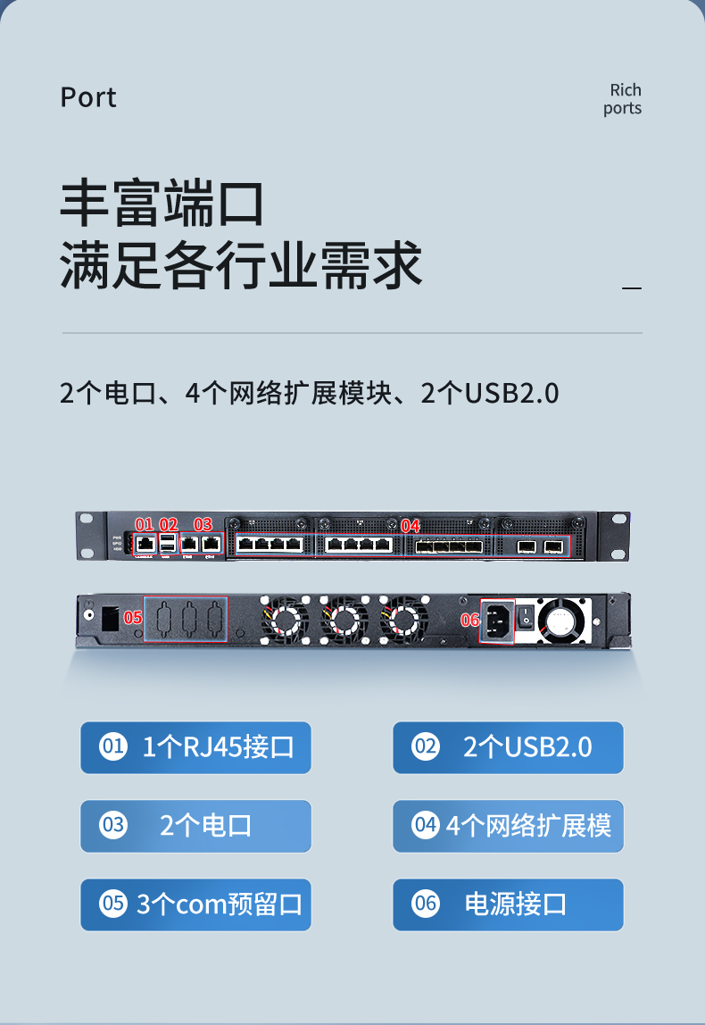 国产多网口工控主机,网络安全工业电脑,DT-12420-SD2000.jpg