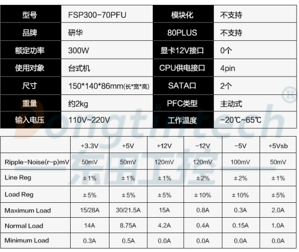 ATX电源FSP300-70PFU参数表.png