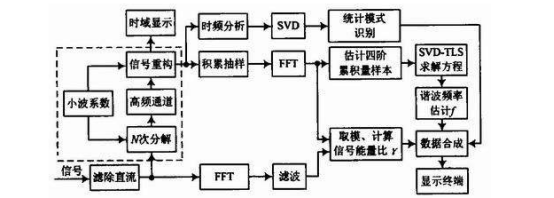 冷轧带钢板形控制1.png