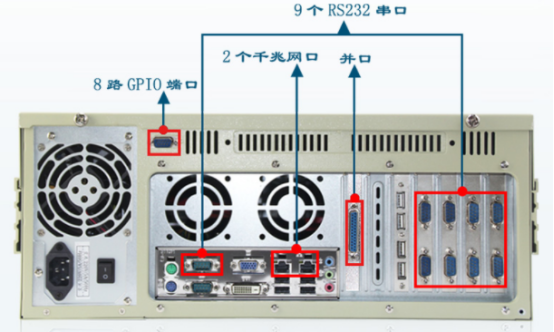 东田2U工控机DT-2104-GJ1900MC端口图.png