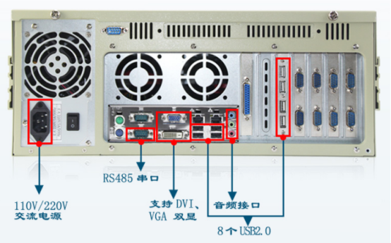 东田2U工控机DT-2104-GJ1900MC端口图.png