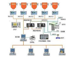 冲击绝缘控制系统