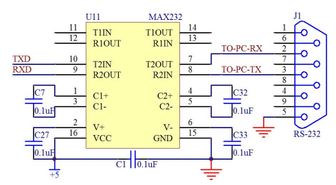 Rs-232