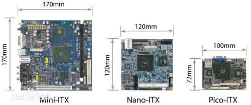 3.5寸X86主板科普