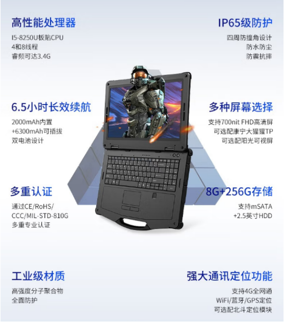 第11代英特尔图酷睿i5/i7外理器