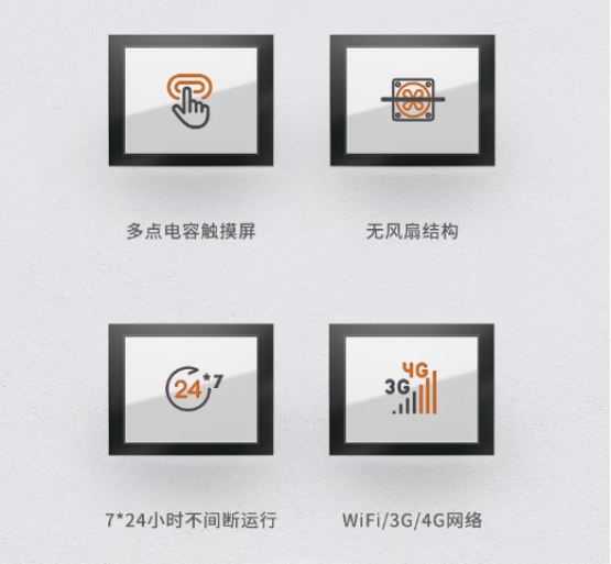 解决方案