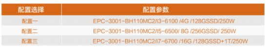 配置参数