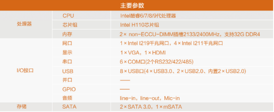 操作系统支持