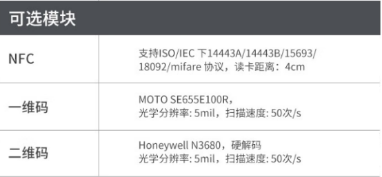 NFC近距离通讯