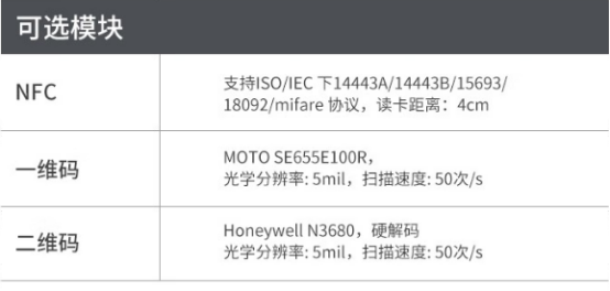 NFC近距离通讯