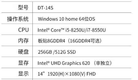 工业级材质板贴内存数据更稳定：