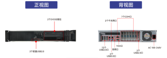 国产化系统
