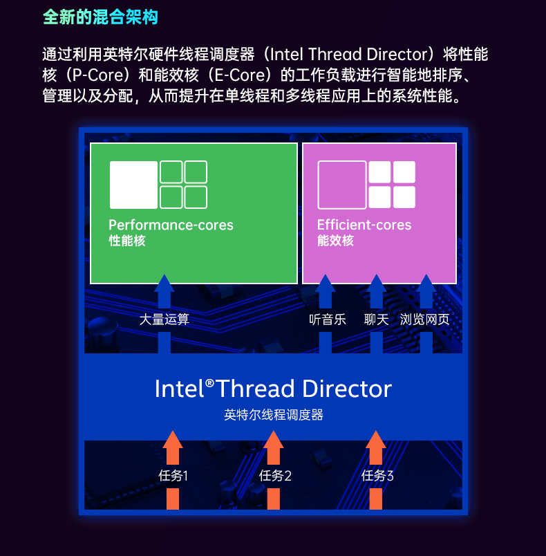 酷睿12代工控机,6网口9USB口工控主机,DTB-3180-Q670E.png