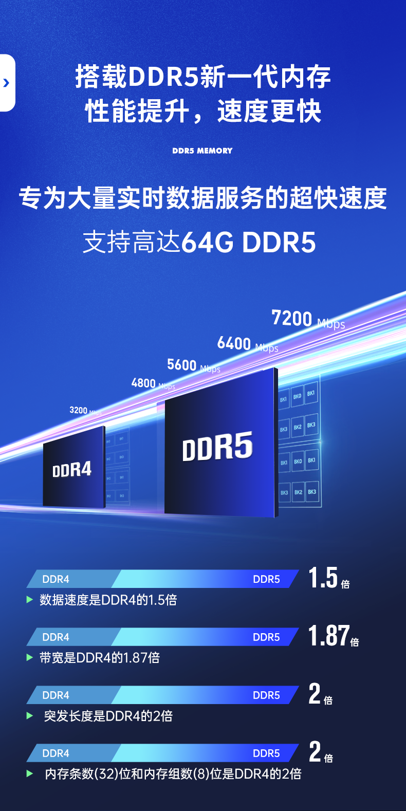 酷睿12代工控机,6网口9USB口工控主机,DTB-3180-Q670E.png