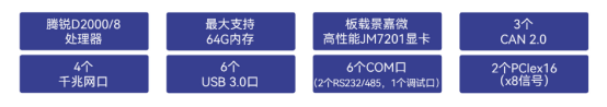 东田工控这款飞腾D2000工控机DT-5309-ED2000MB