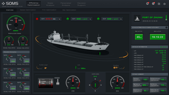 船舶|军工三防笔记本船上数据监测应用