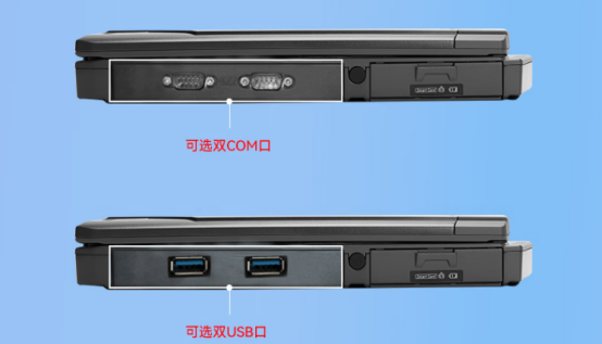 DTN-S1406L