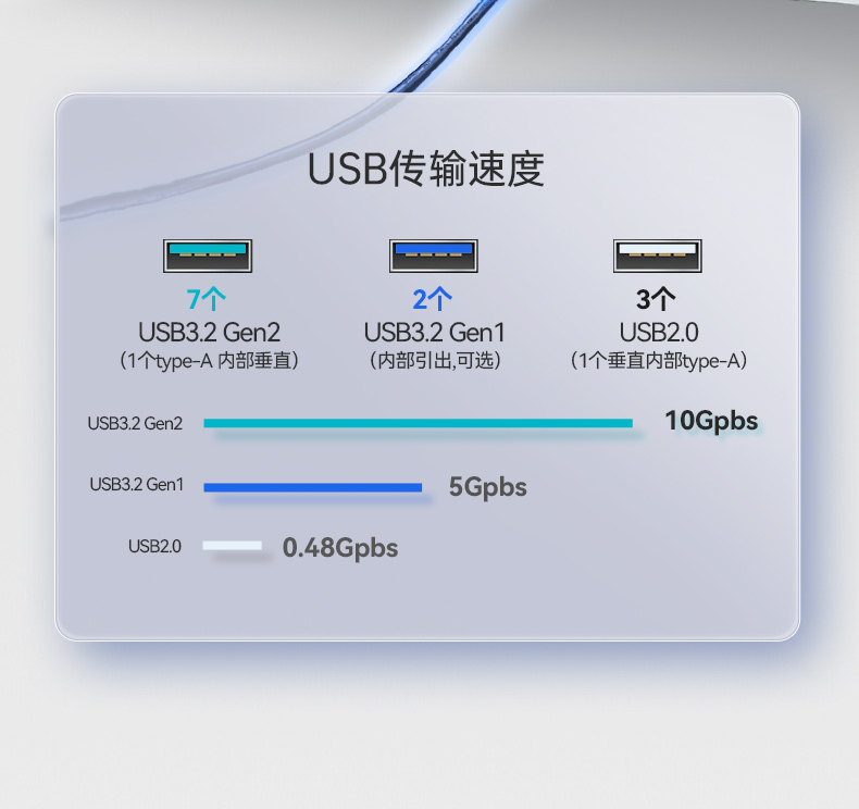 酷睿13代工业电脑,4U上架式工控机,DT-610X-JQ670MA.jpg