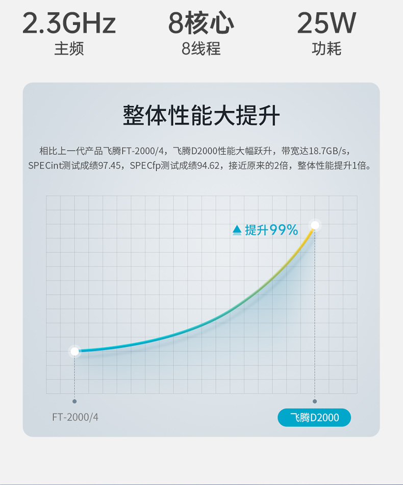 国产化壁挂式工控机,工业控制电脑主机,DT-5206-B6780AMC.jpg