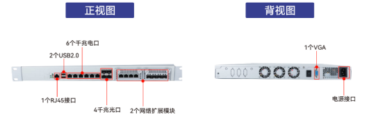 DT-12564-HG3200