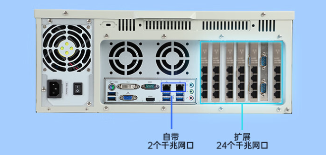 　显示：1个VGA接口、1个HDMI接口、1个DVI接口、1个eDP接头