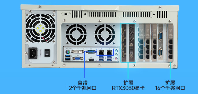 　显示：1个VGA接口、1个HDMI接口、1个DVI接口、1个eDP接头