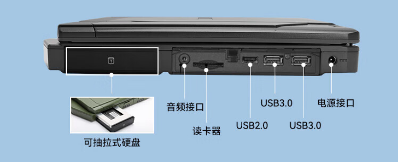 这款三防笔记本端口丰富，并且在接口处都装有防水塞，防止接口有水进入。