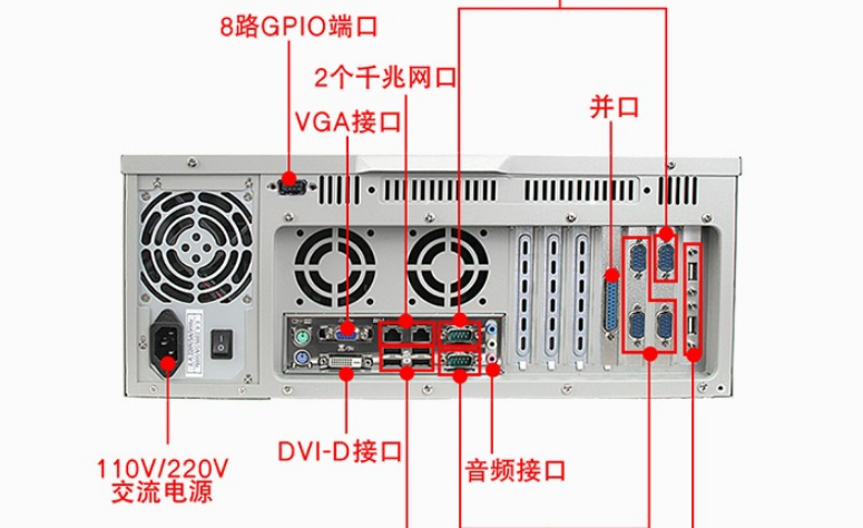 东田4U工控机