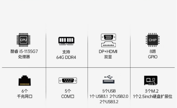 嵌入式工控机特点.png