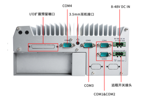 嵌入式工控机端口.png