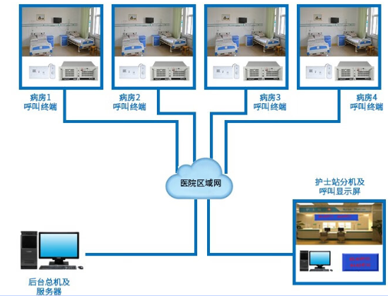 4u工控机应用场景.png