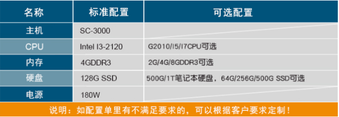 视觉工控机配置图.png