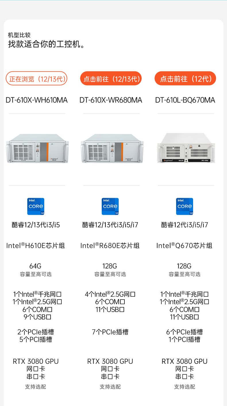 高性能工业电脑,4U上架式工控机,DT-610X-WH610MA.jpg