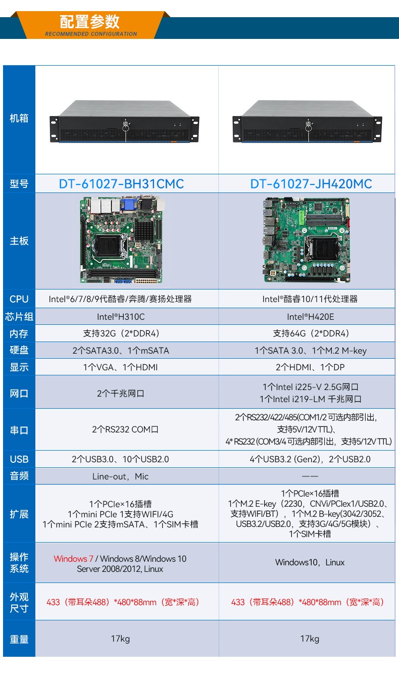酷睿11代工业服务器,DT-61027-JH420MC.jpg